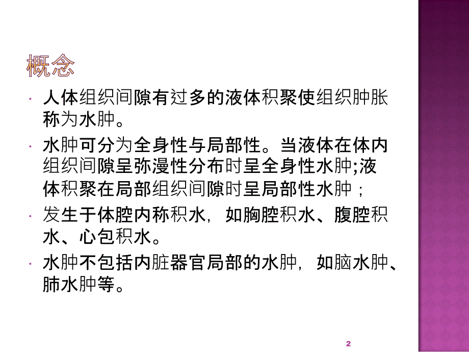 诊断学水肿尿频尿急尿痛少尿多尿ppt课件_第2页