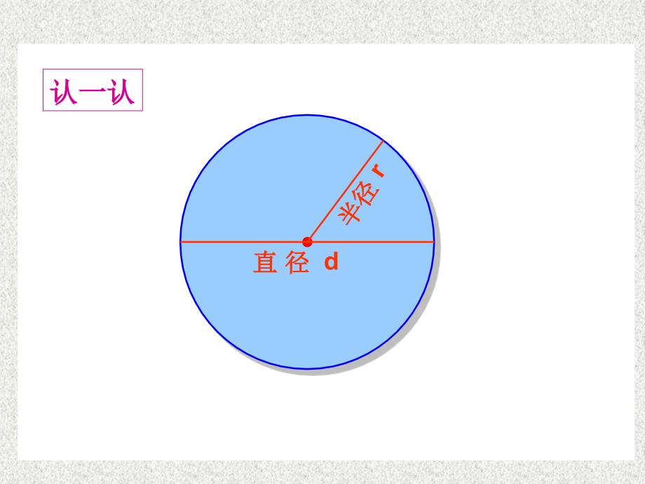 北师大版数学六年级上册《圆的认识(二)》PPT课件_第3页