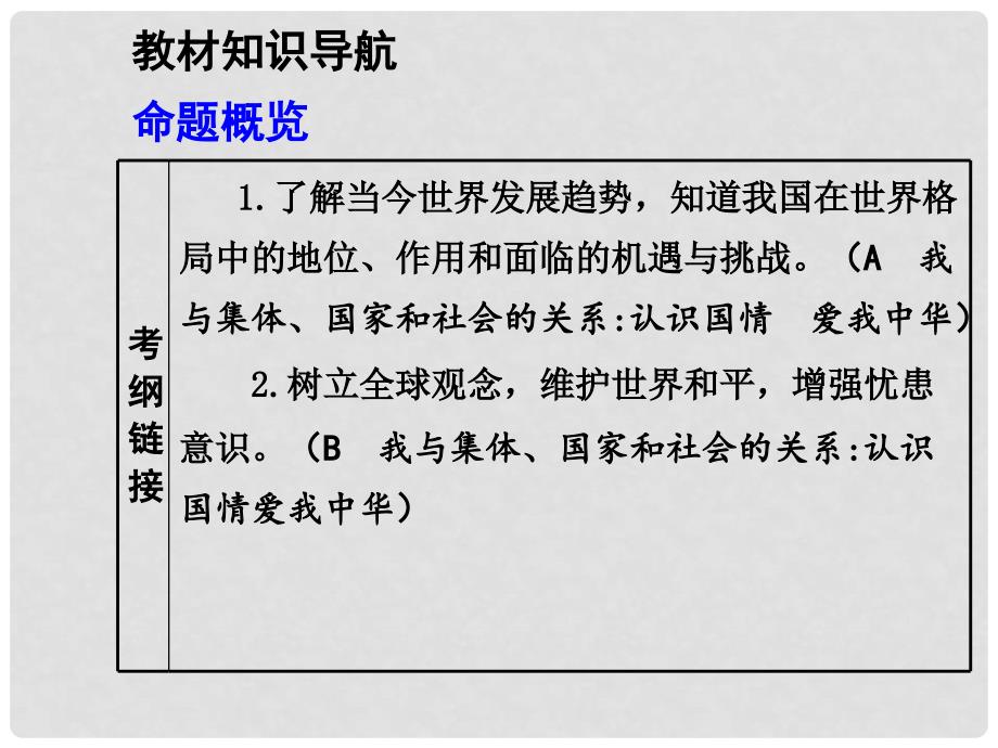 安徽省中考政治总复习 第一部分 教材知识梳理 九年级 第一单元 课时1 生活在地球村 中国的声音课件 人民版_第3页