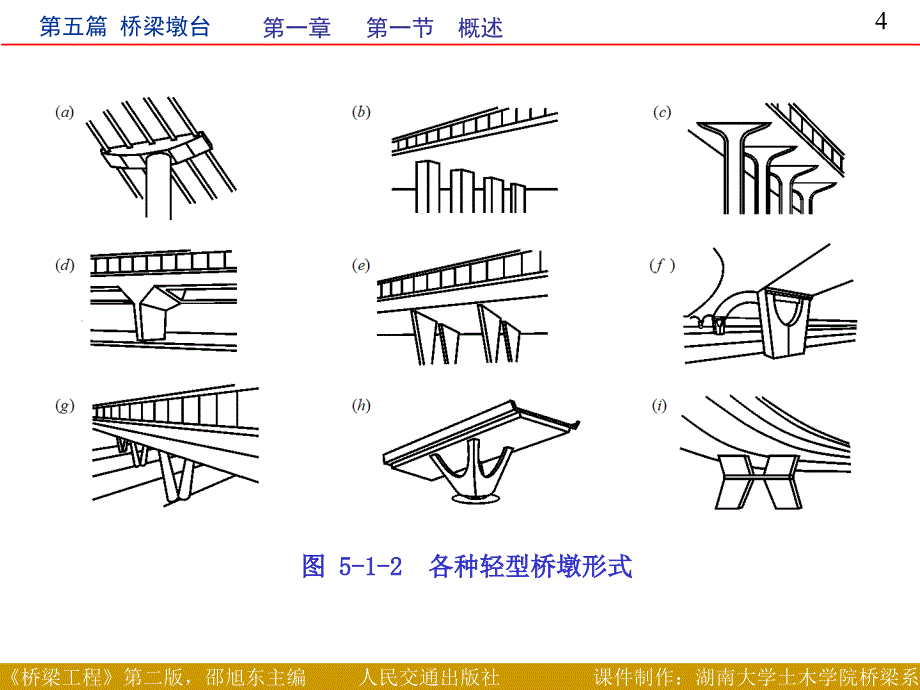 第五篇桥梁墩台定稿_第4页