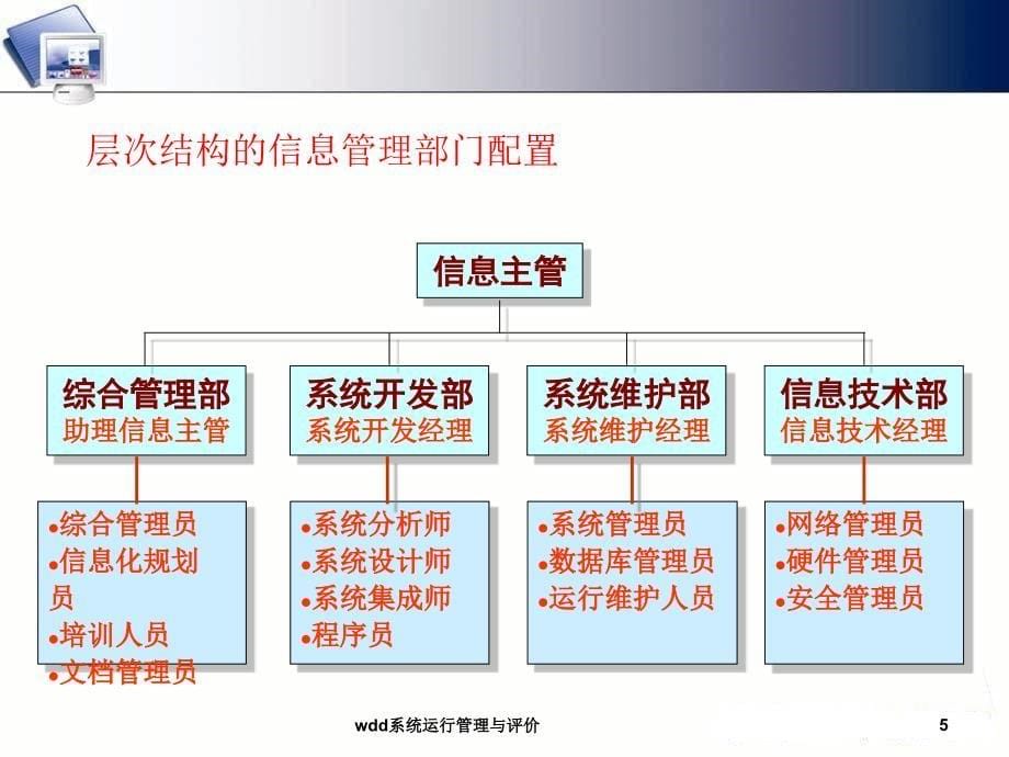 wdd系统运行管理与评价课件_第5页