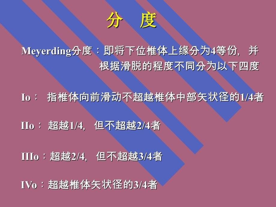 后路减压复位内固定及椎间打压植骨融合治疗腰椎滑脱ppt课件_第5页