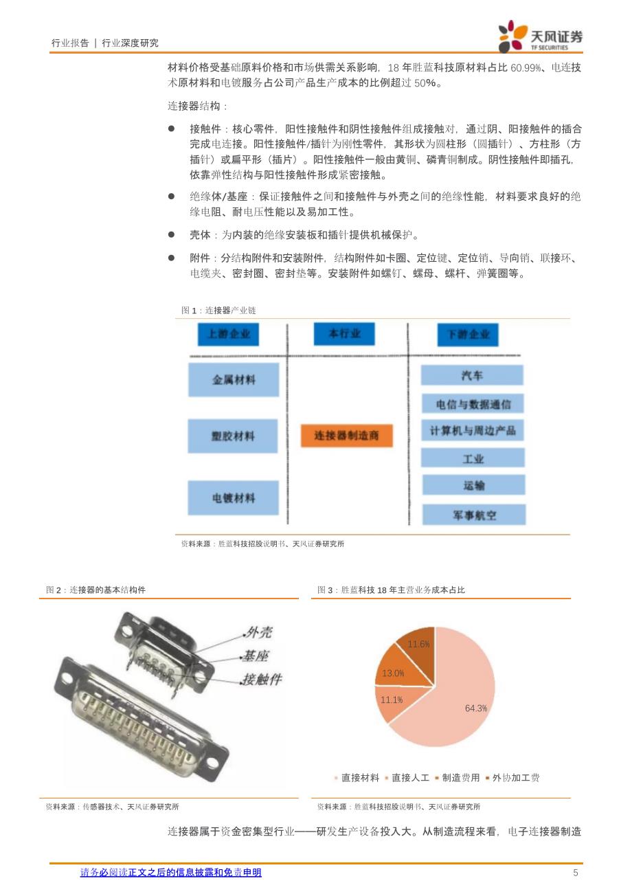 2020年连接器行业报告：B2B连接器_第4页