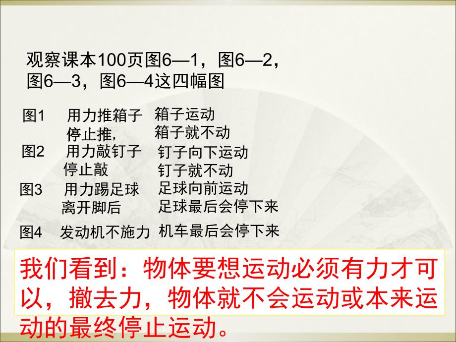 [名校联盟]山东省金乡县羊山中学八年级物理《科学探究：牛顿第一定律》课件_第2页