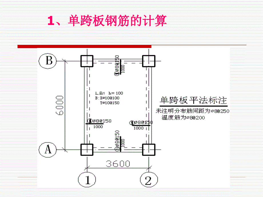 《板钢筋计算》PPT课件_第3页