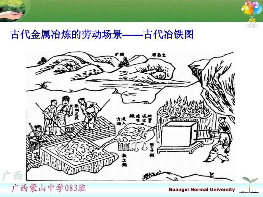 最新金属的冶炼(上课)课件_第5页