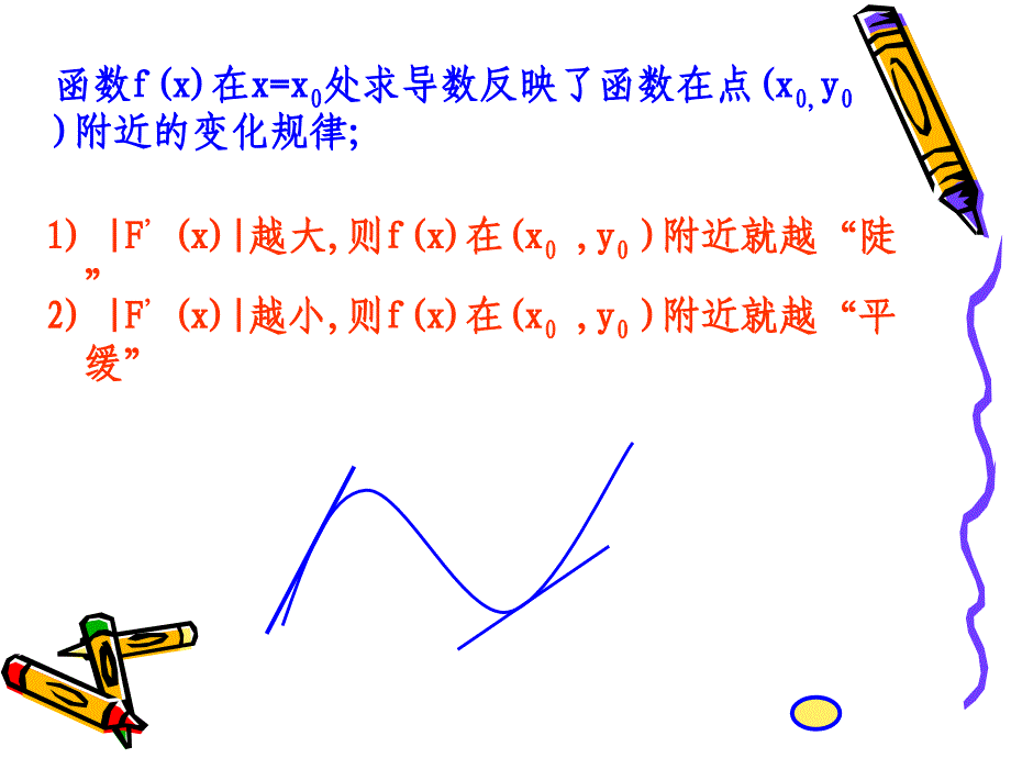 《导数的计算》PPT课件.ppt_第3页