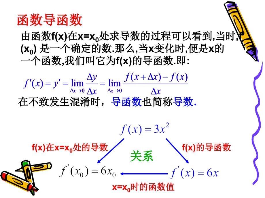 《导数的计算》PPT课件.ppt_第5页