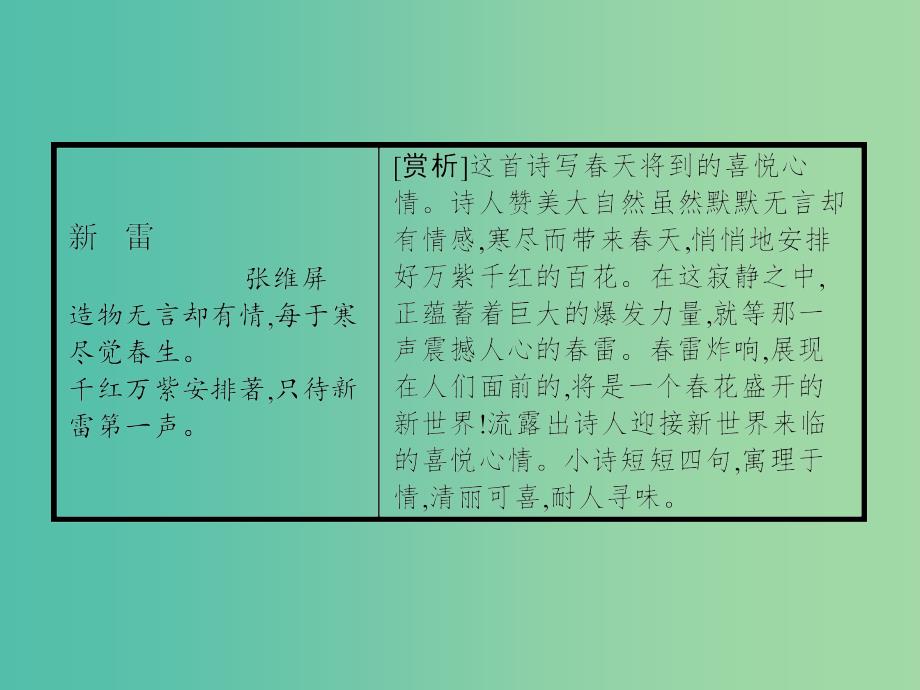 高中语文 第四单元 新闻和报告文学 12 飞向太空的航程课件 新人教版必修1.ppt_第2页