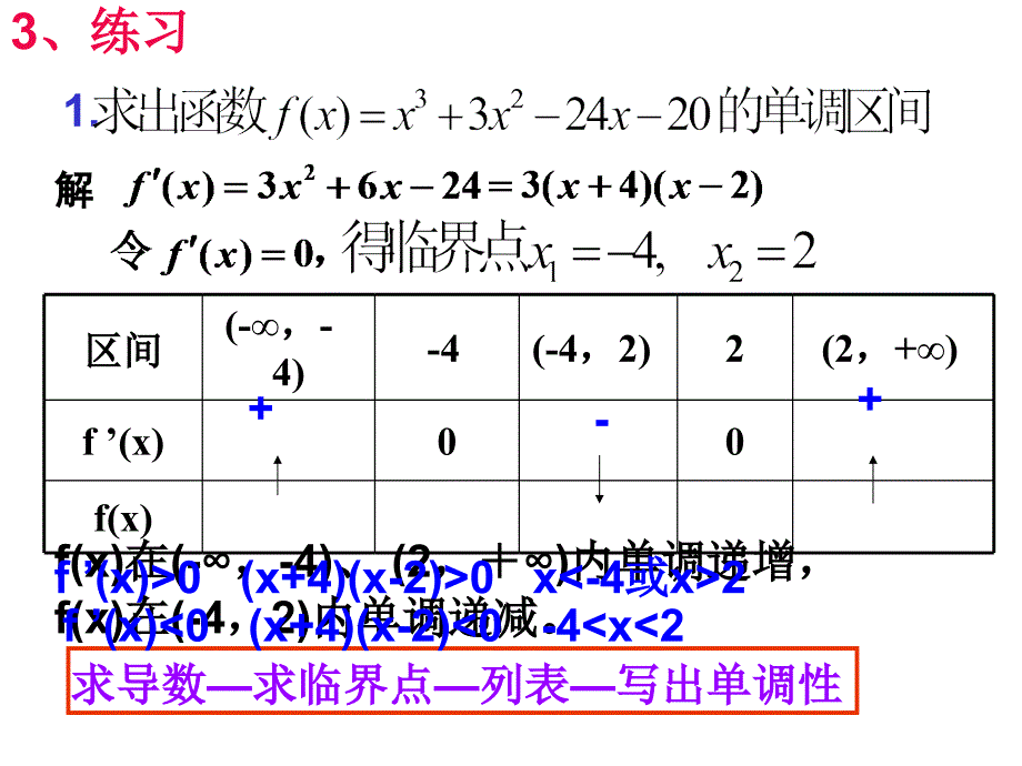 3.3.2利用导数研究函数的极值与最值_第4页