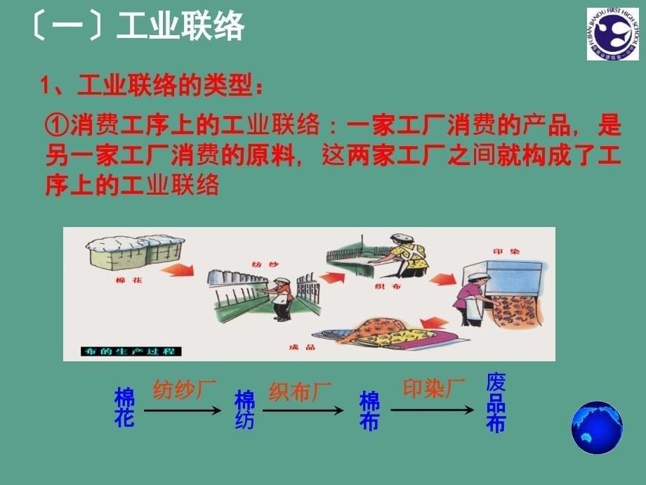 第2节工业地域的形成ppt课件_第5页