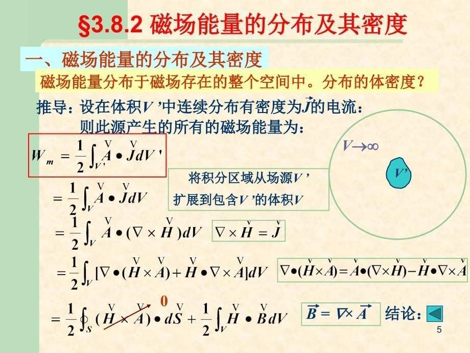 恒定磁场ppt课件_第5页