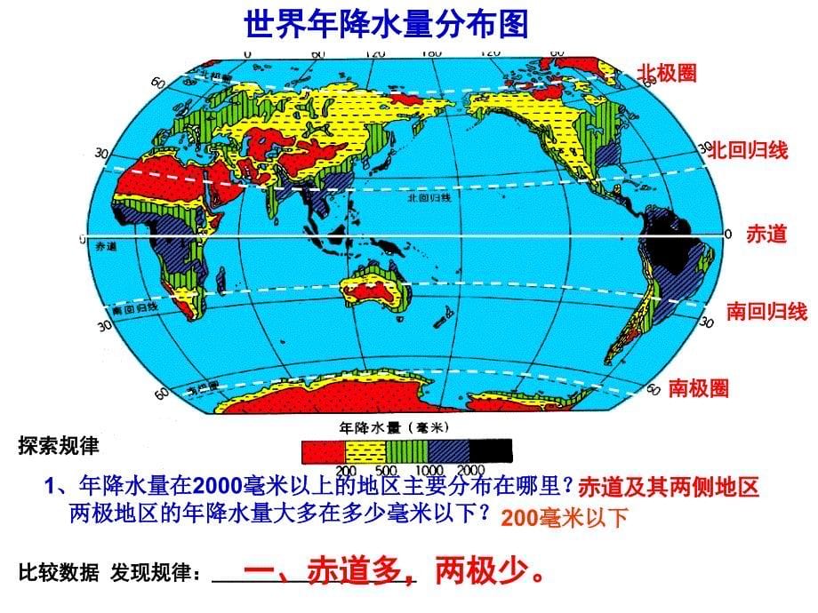 世界的气温和降水第二课时_第5页