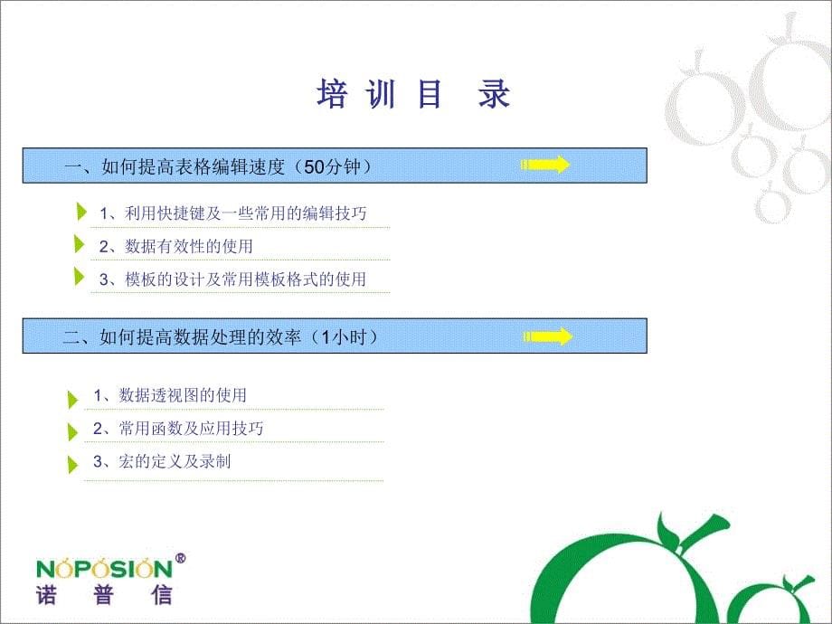 EXCEL应用技巧_第5页