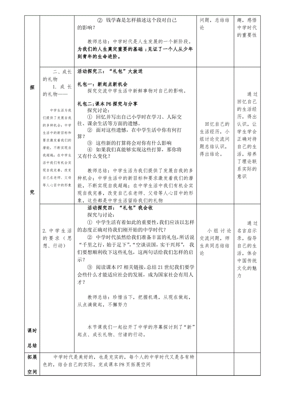 人教版道德与法治(五四学制)六年级全一册 1.1 中学序曲 教案设计_第2页