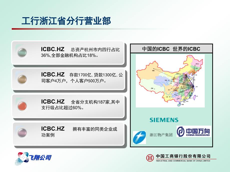 《综合金融服务方案》PPT课件_第3页