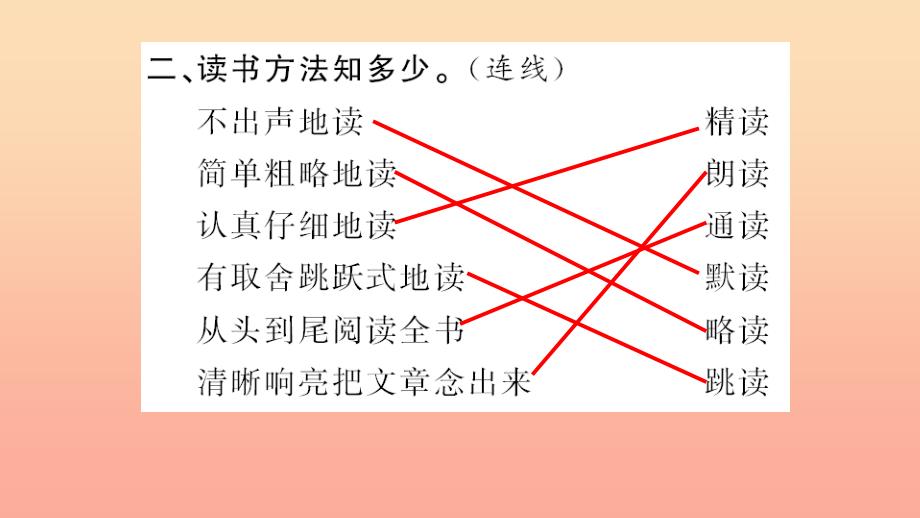 五年级语文上册第一组回顾拓展一习题课件新人教版_第4页