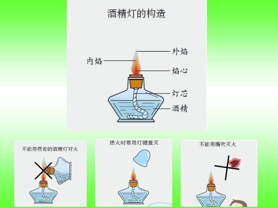 教科版科学四年级上册2.7分离盐和水的方法ppt课件_第5页