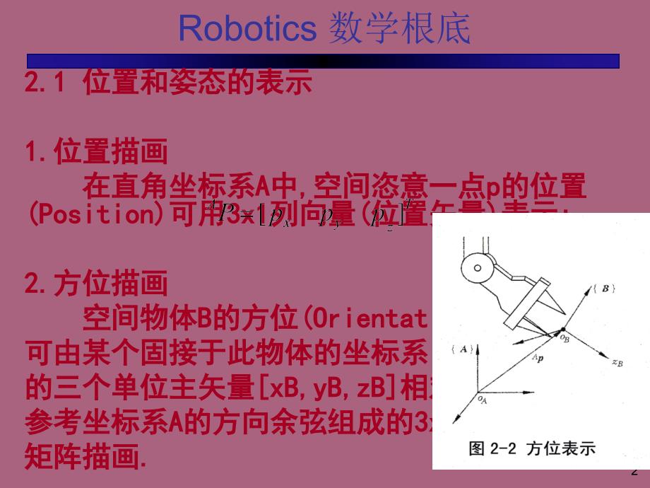 机器人的数学基础ppt课件_第2页