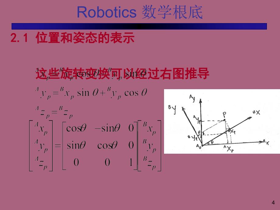 机器人的数学基础ppt课件_第4页