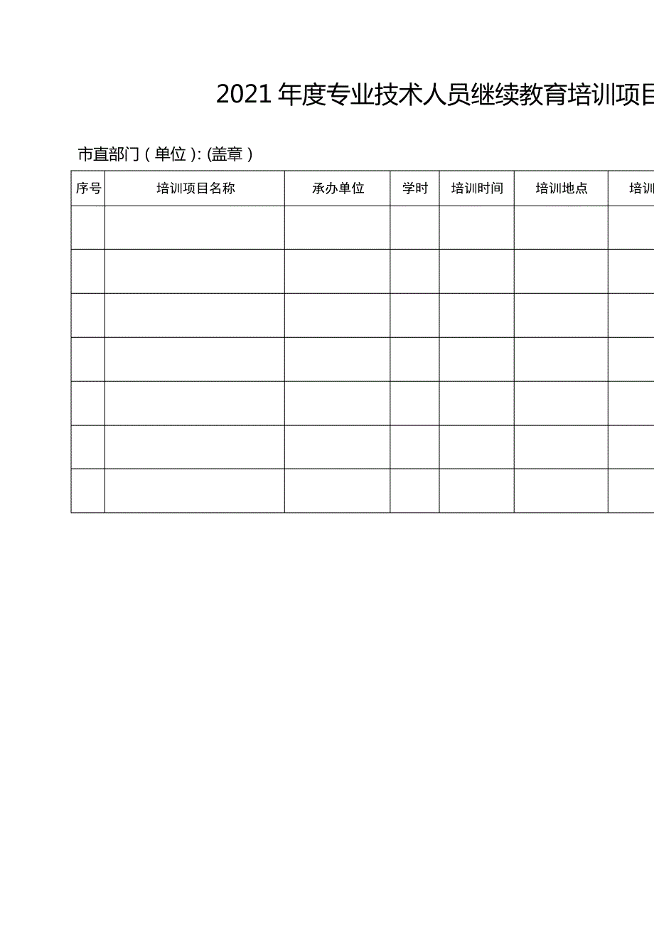2021年度专业技术人员继续教育培训项目目录【模板】_第1页