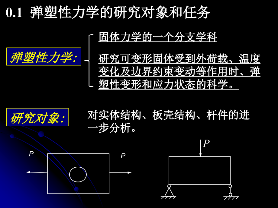 《弹塑性力学》_浙江大学.ppt_第3页