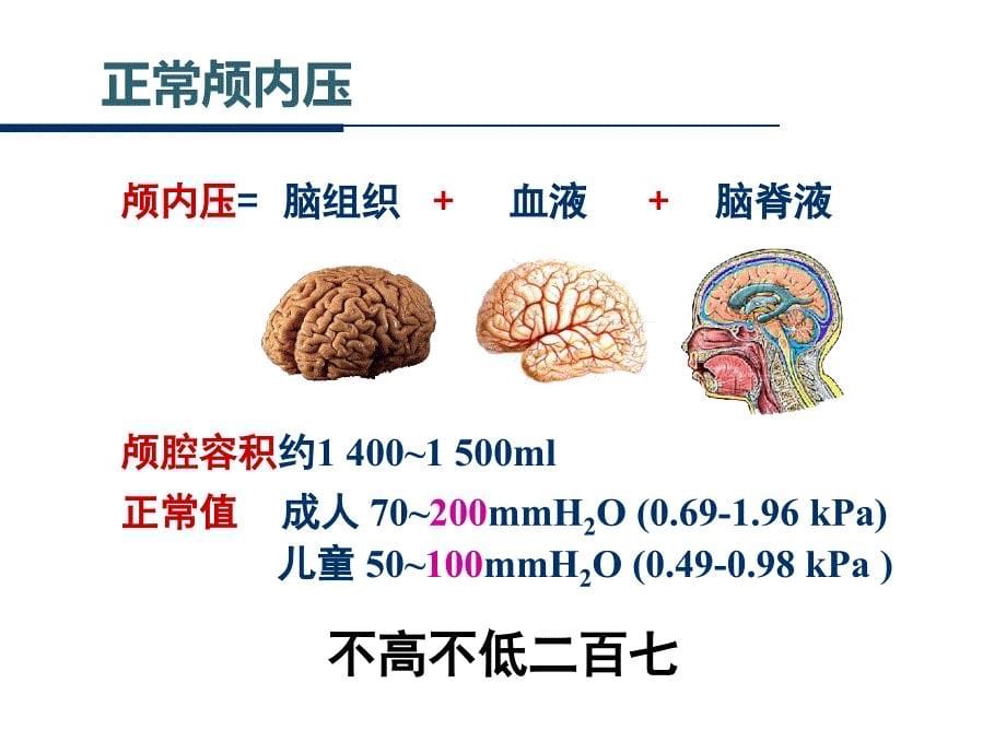 脱水剂的临床应用_第5页