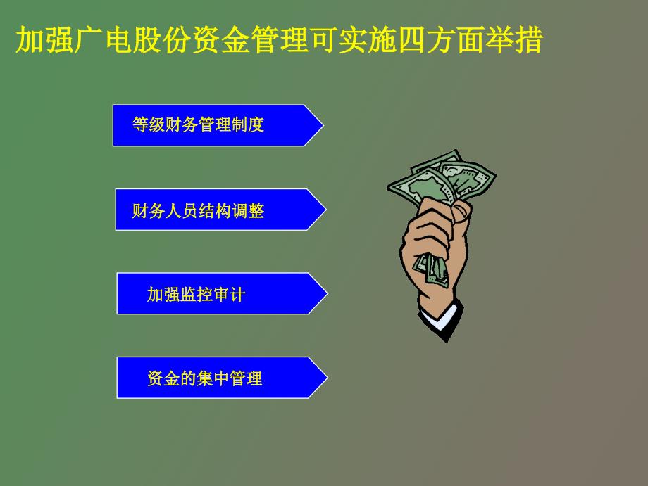 改善资金管理举措_第3页