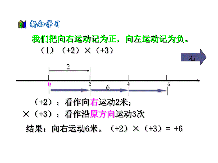 数学：2.8有理数的乘法课件(北师大版七年级上)_第4页