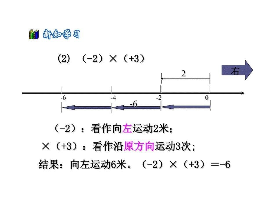 数学：2.8有理数的乘法课件(北师大版七年级上)_第5页