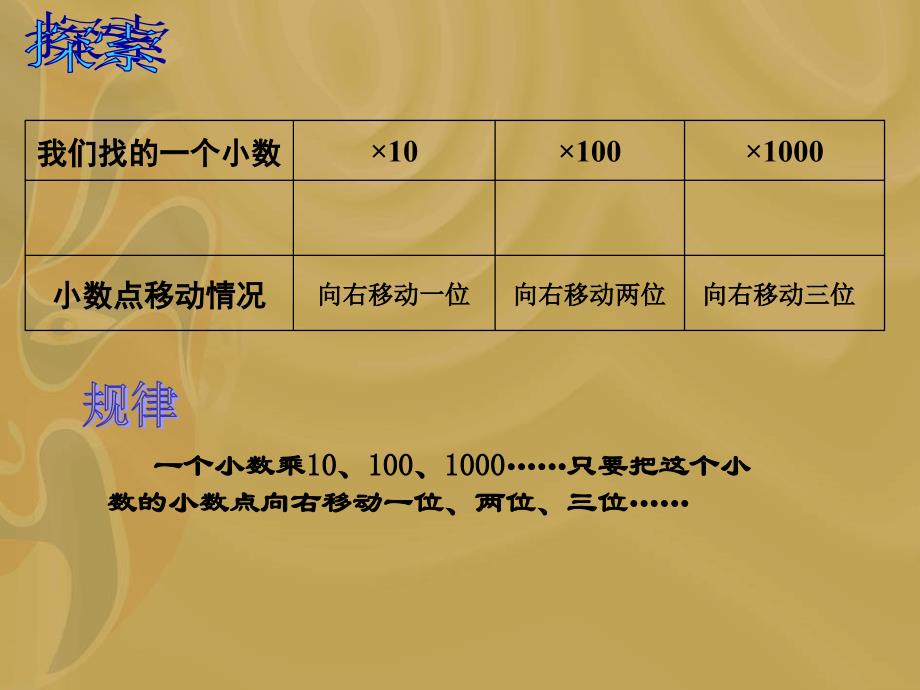 苏教版五年级数学课件小数点向右移动引起小数大小变化的规律_第4页