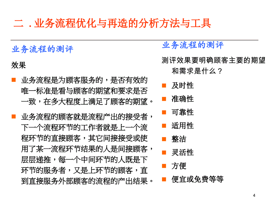 流程管理培训课件_第4页