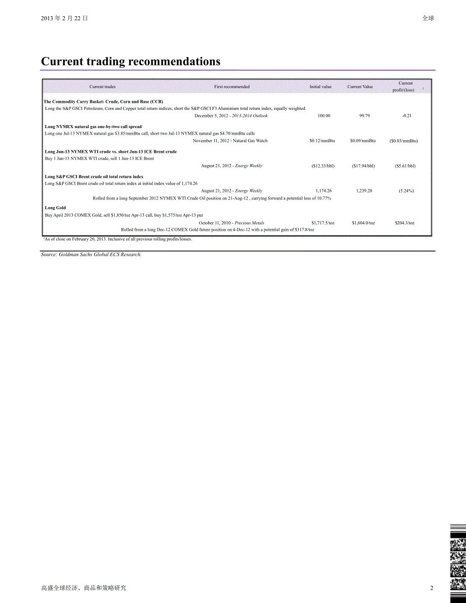 能源行业市场周评：良性回调令油价回归至与基本面相符的水平130222_第2页