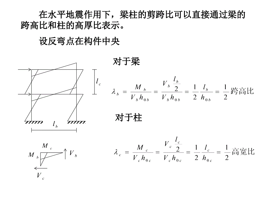 钢筋混凝土框架的抗震设计_第3页