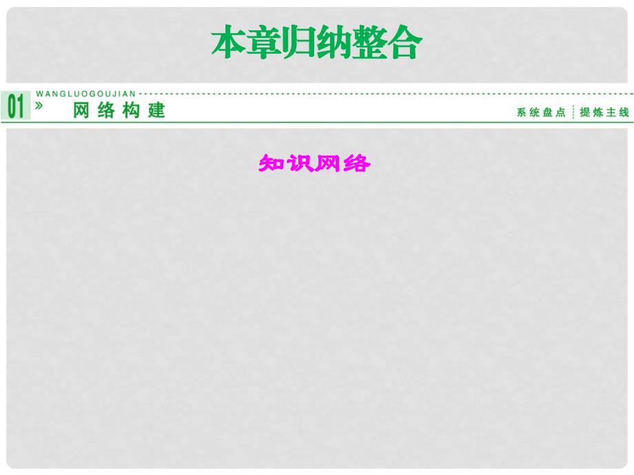 高中数学《第三章 概率》归纳整合课件 新人教A版必修3_第1页