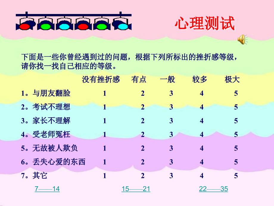 逆风飞扬、直面挫折主题班会_第3页