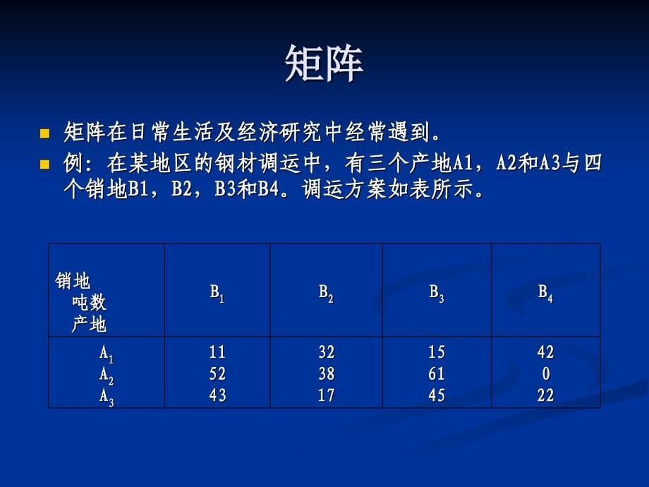 汇率与国际金融体系_第5页