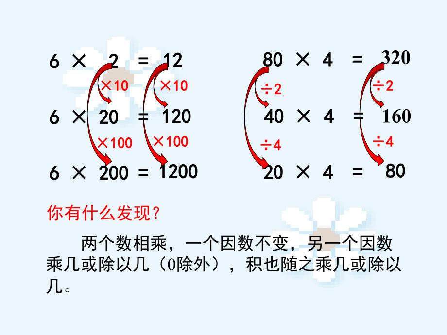 数学　四年级上册　第三单元积的变化规律_第2页