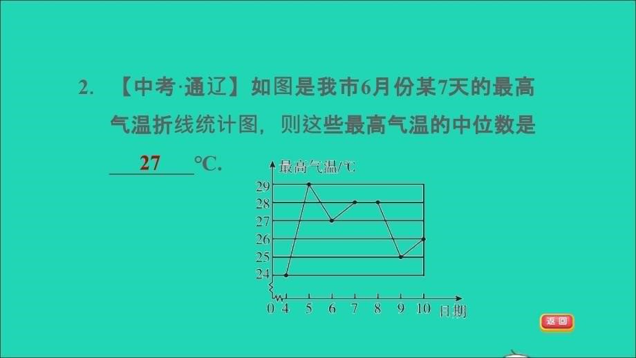 九年级数学上册 第23章 数据分析23.2 中位数与众数2用平均数、中位数和众数分析数据集中趋势习题名师公开课省级获奖课件（新版）冀教版_第5页