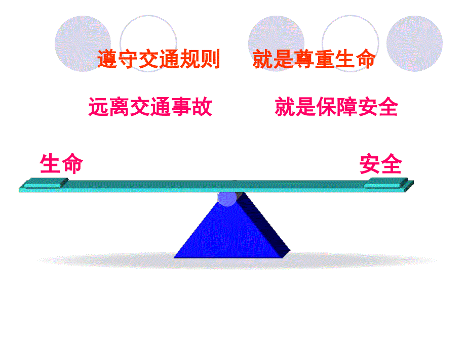 小学生《交通安全》主题班会.ppt_第2页