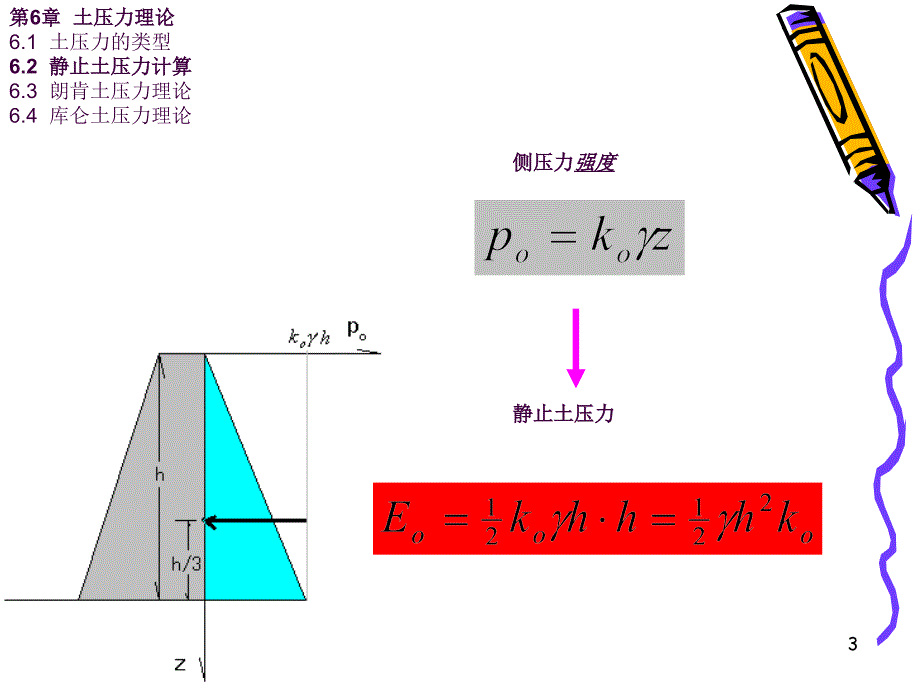 工程地质与土力学土压力理论ppt课件_第3页