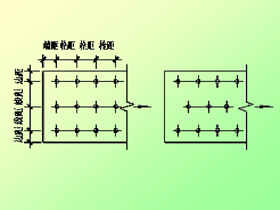 普通螺栓连接的构造_第3页