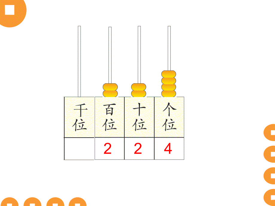 用算盘表示数演示幻灯片_第2页