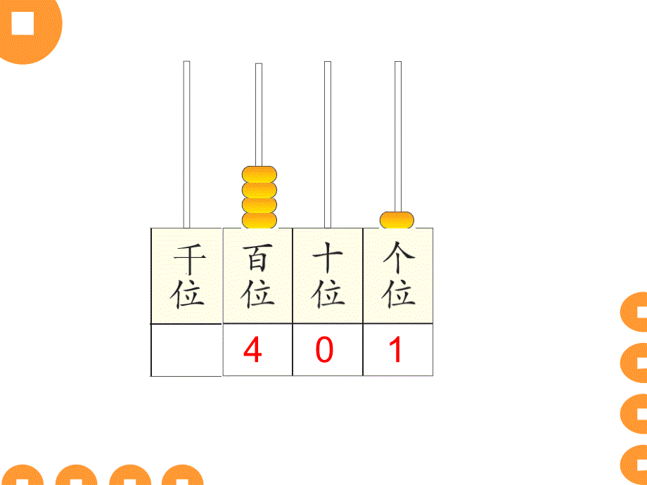 用算盘表示数演示幻灯片_第3页