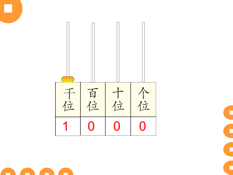 用算盘表示数演示幻灯片_第4页