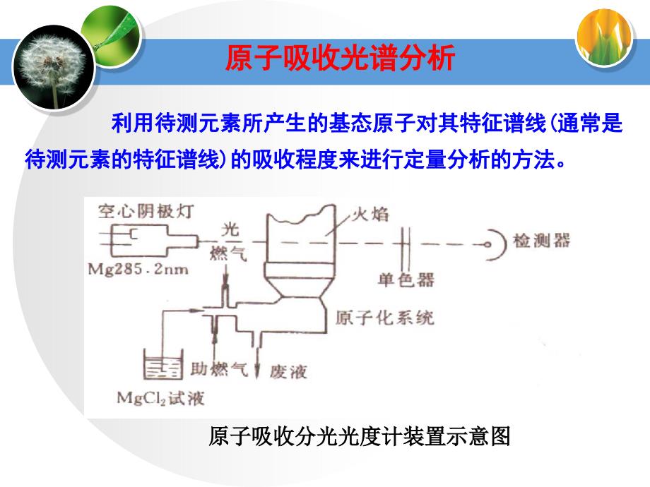 紫外吸收光谱课件_第3页