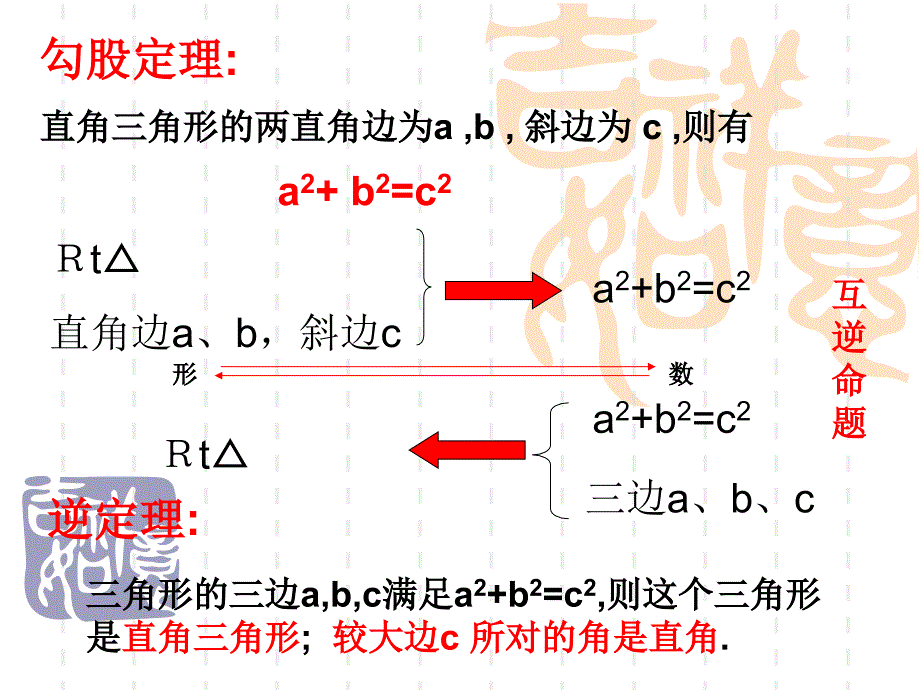 勾股定理复习课件_第3页