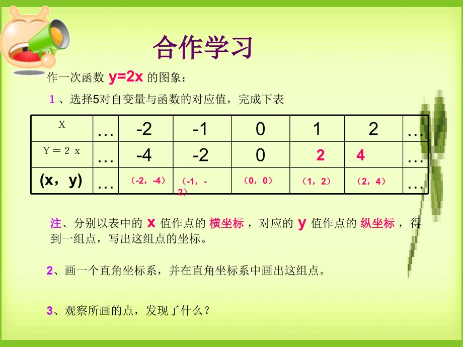 数学八年级上：一次函数的图象 课件2_第3页