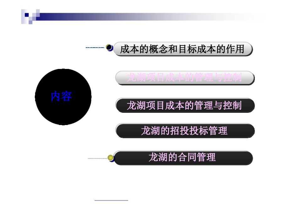 龙湖集团成本管理与控制讲义（349）页_第3页