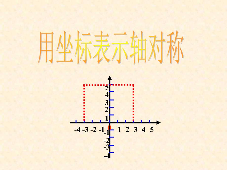 用坐标表示轴对称 (3)_第2页